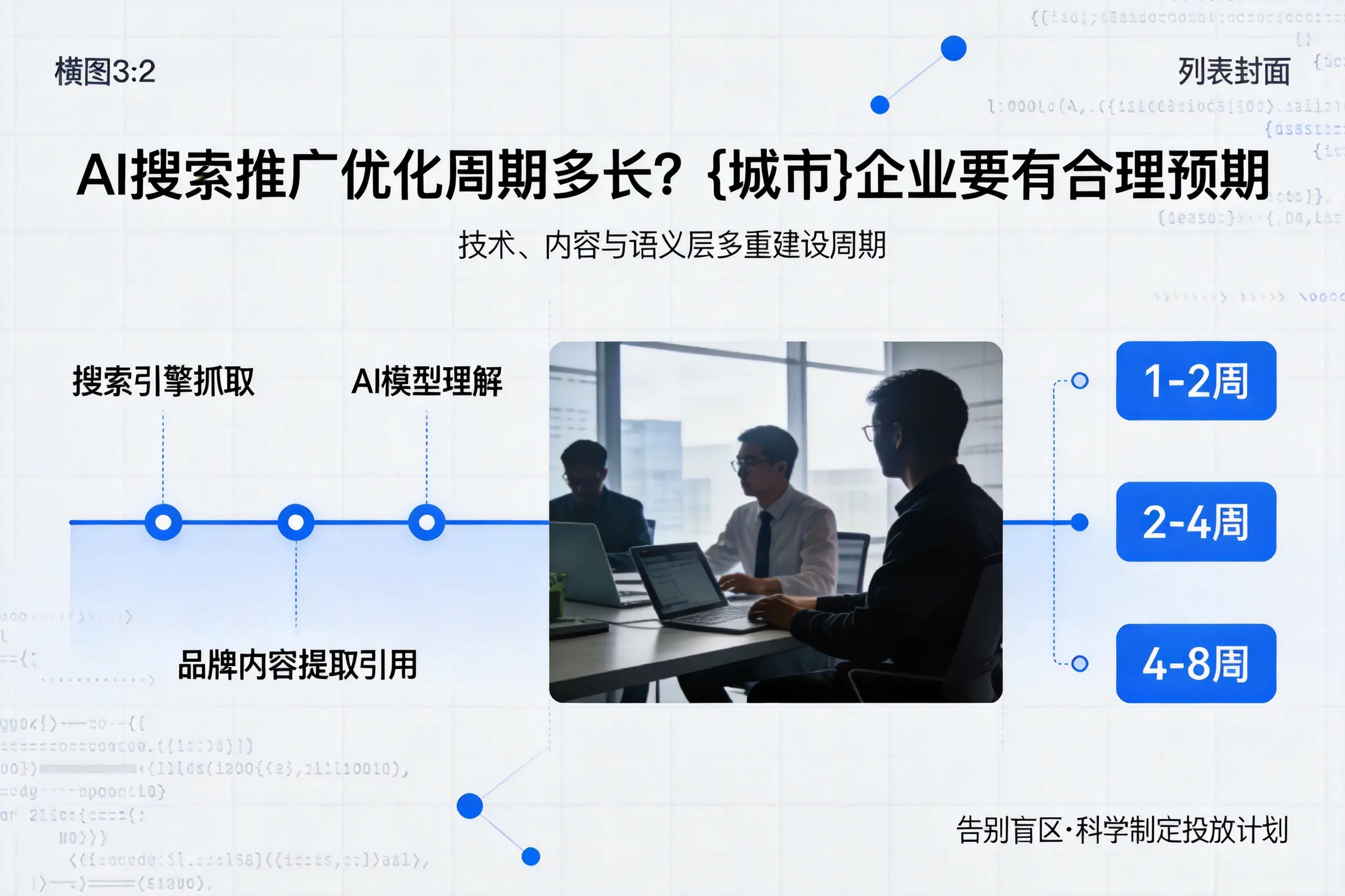 AI搜索推广优化周期多长?淄博企业要有合理预期