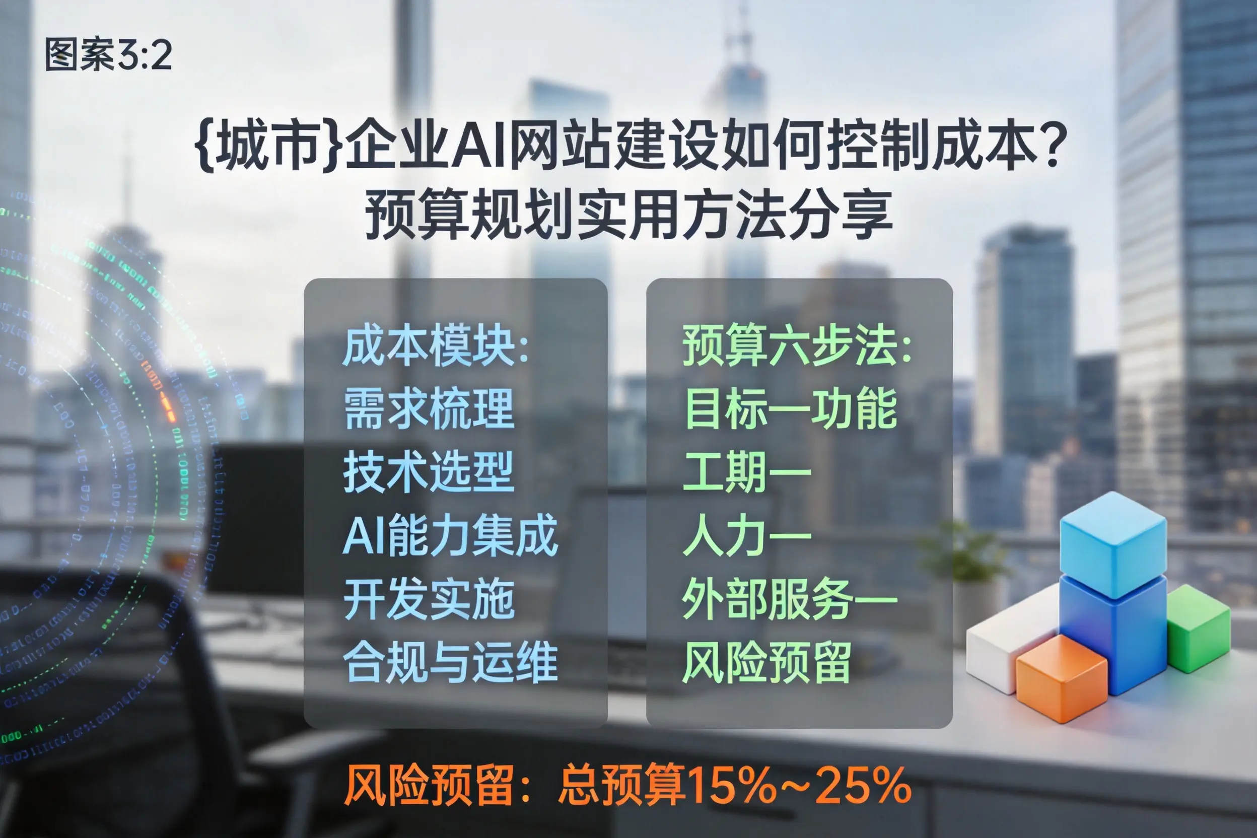 淄博企业AI网站建设如何控制成本?预算规划实用方法分享