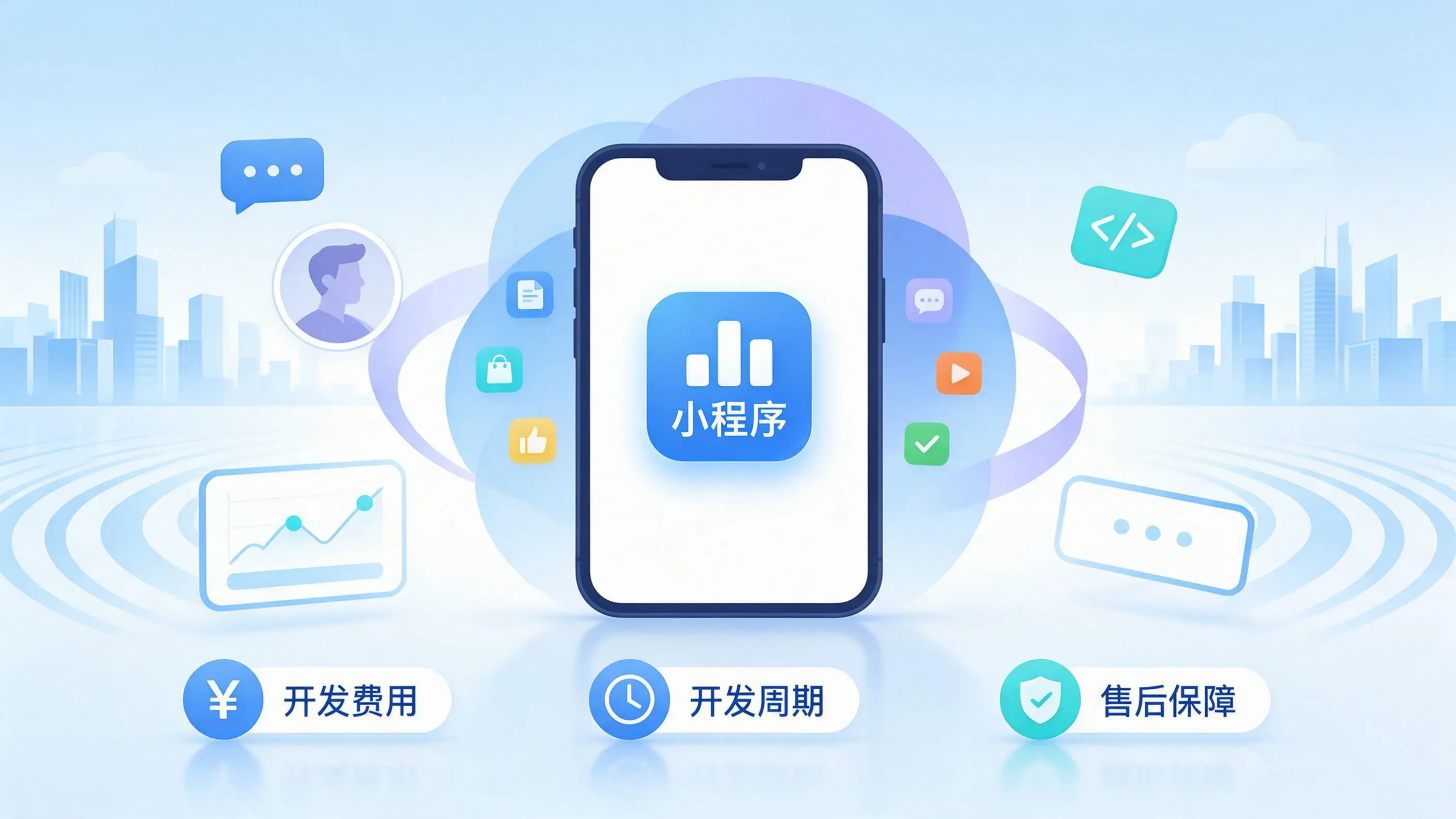淄博小程序开发常见疑问解答：费用、周期与售后风险避坑