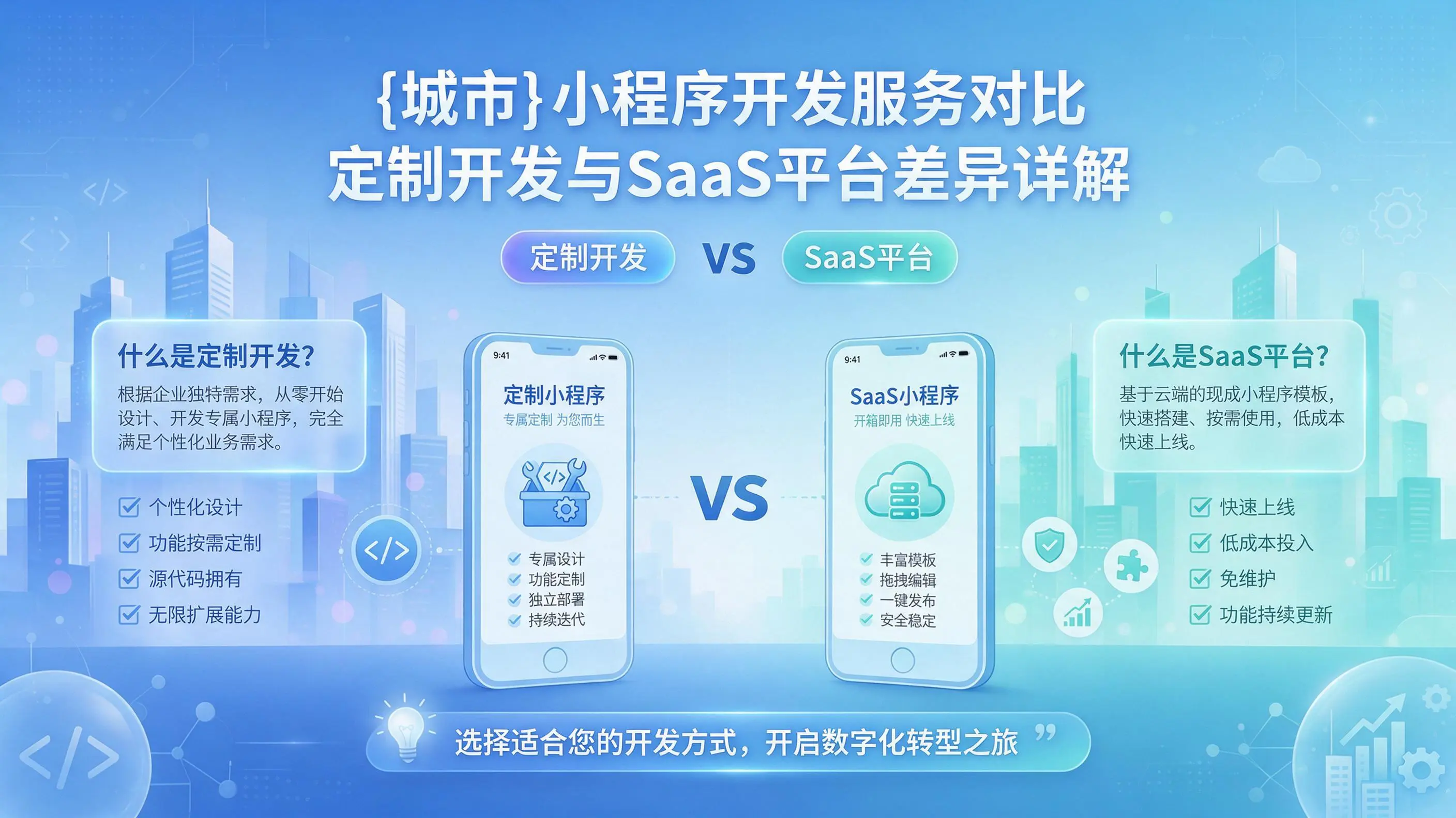 淄博小程序开发服务对比：定制开发与SaaS平台差异详解