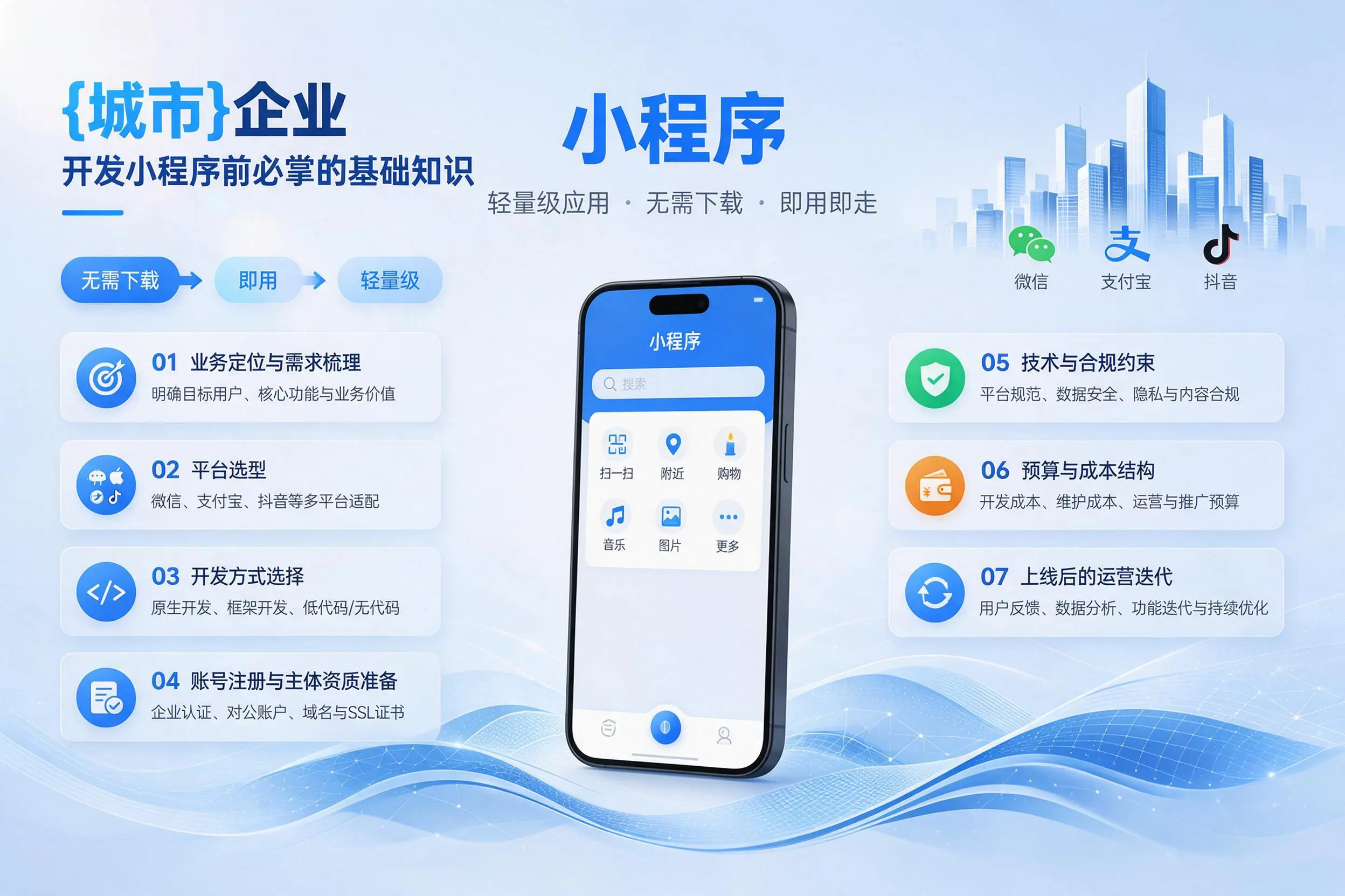 淄博企业开发小程序前必须掌握的基础知识有哪些
