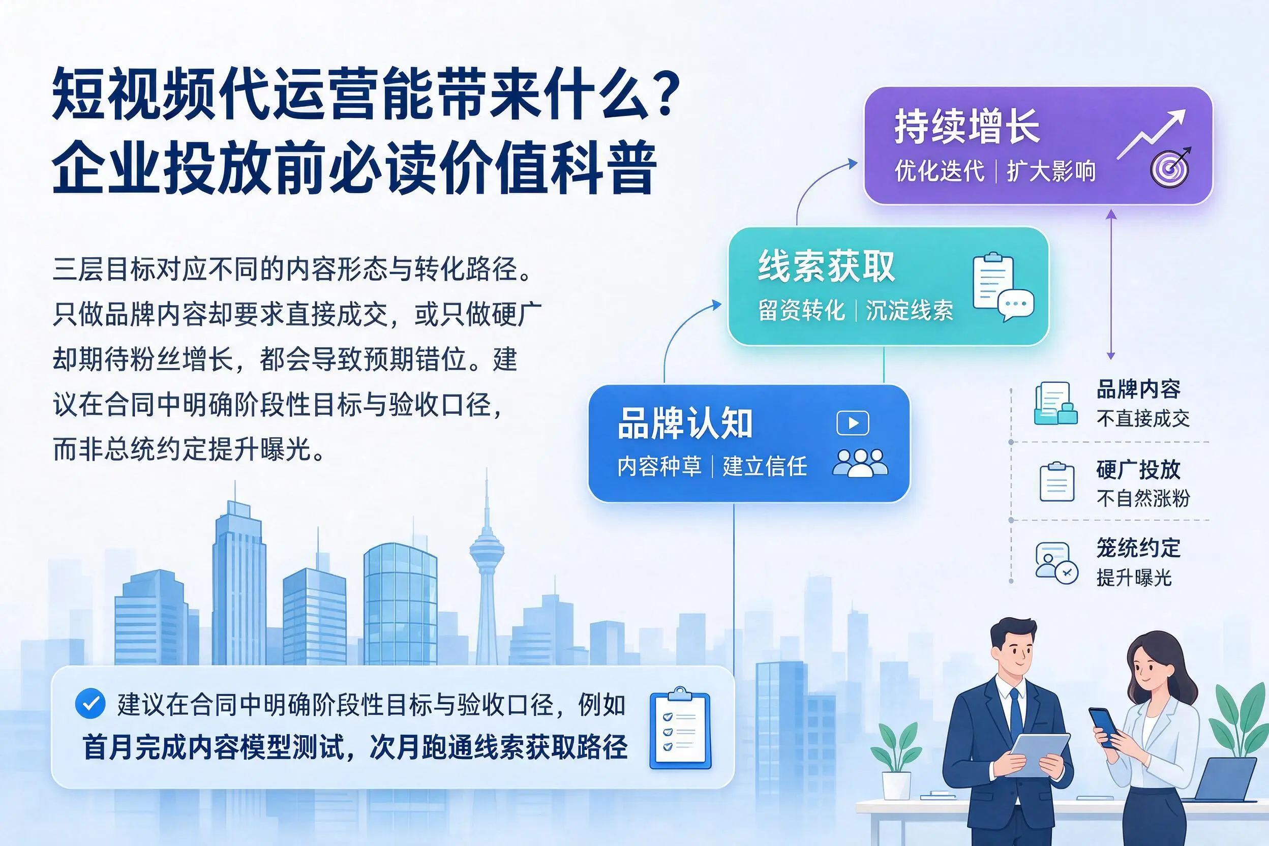 短视频代运营能带来什么？淄博企业投放前必读价值科普