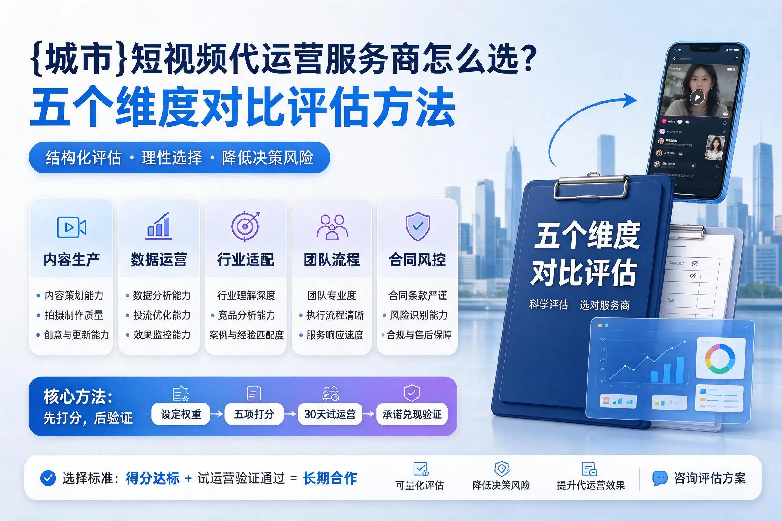 淄博短视频代运营服务商怎么选？五个维度对比评估方法