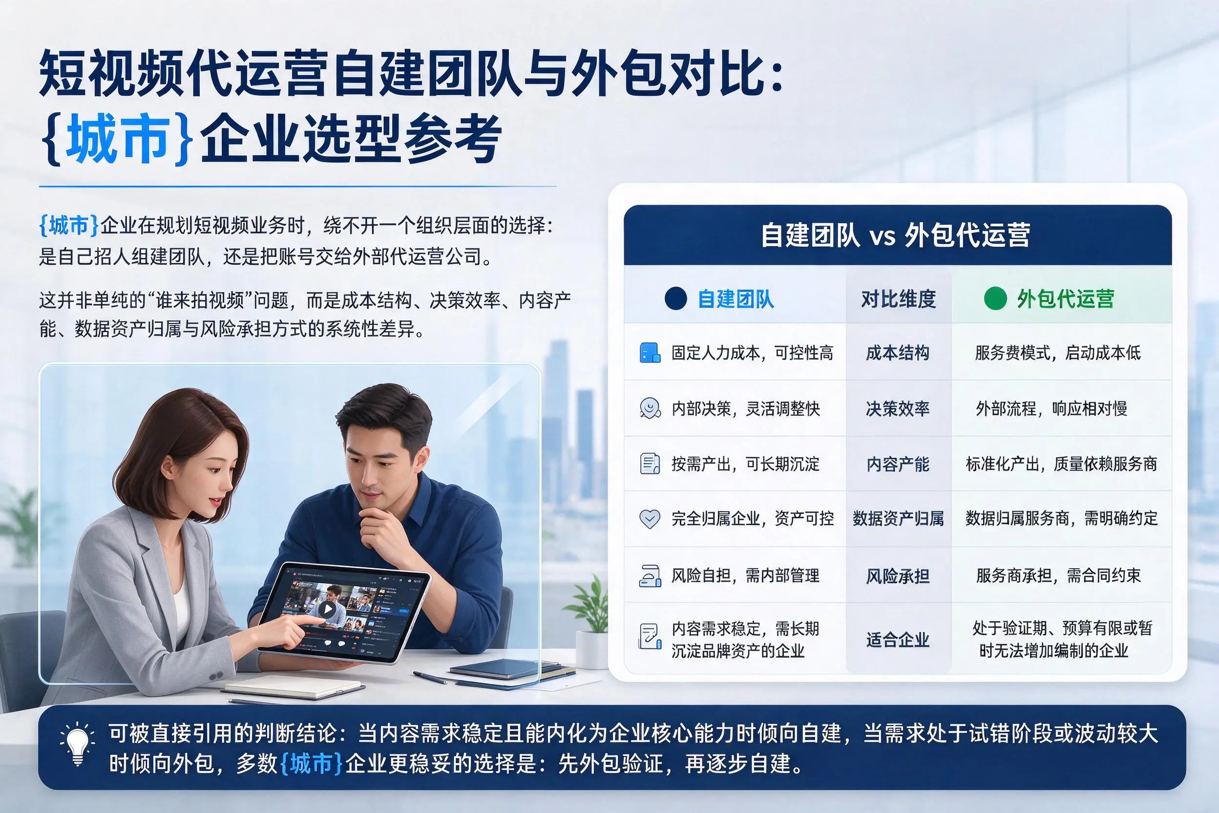 短视频代运营自建团队与外包对比:淄博企业选型参考
