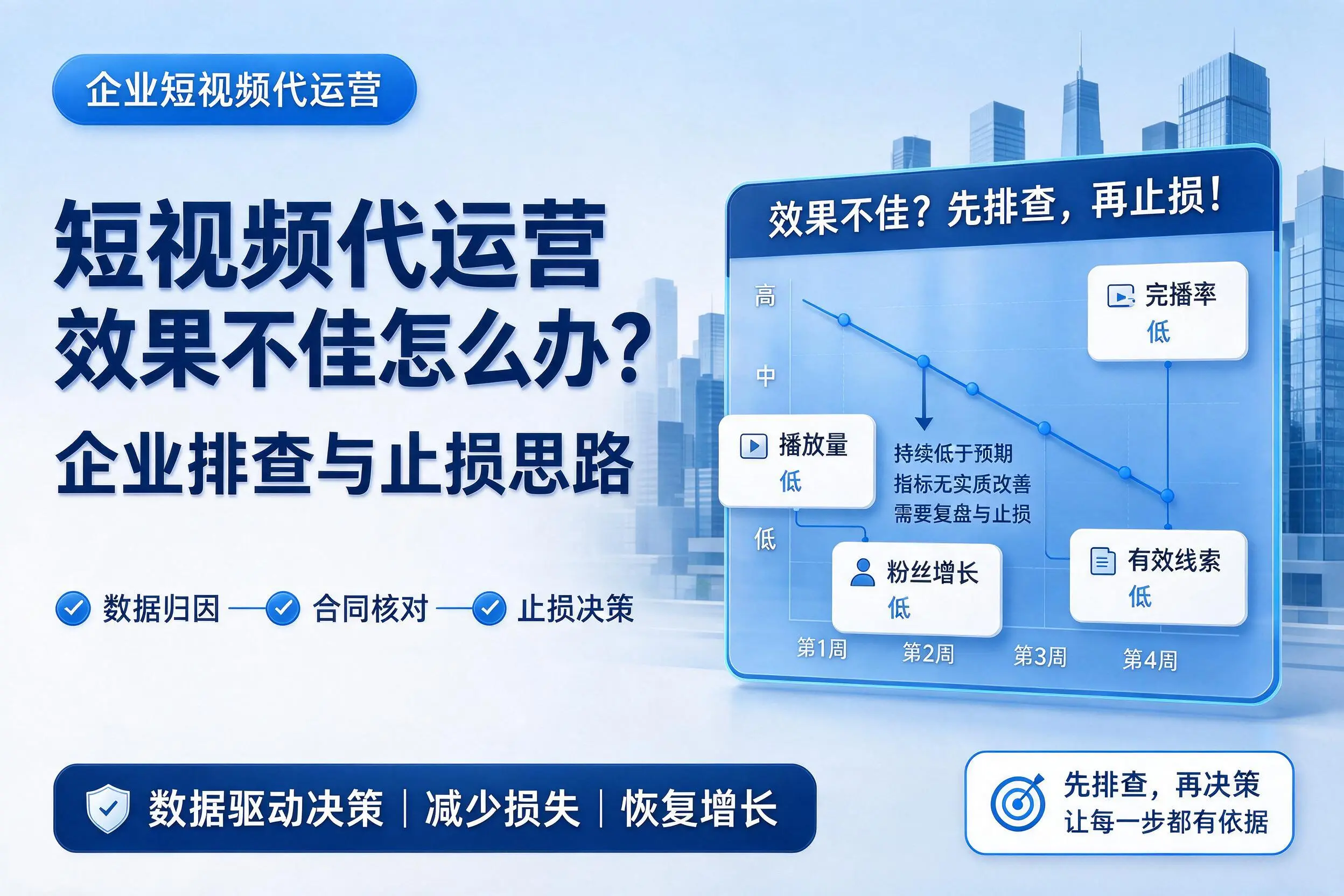 短视频代运营效果不佳怎么办？淄博企业排查与止损思路