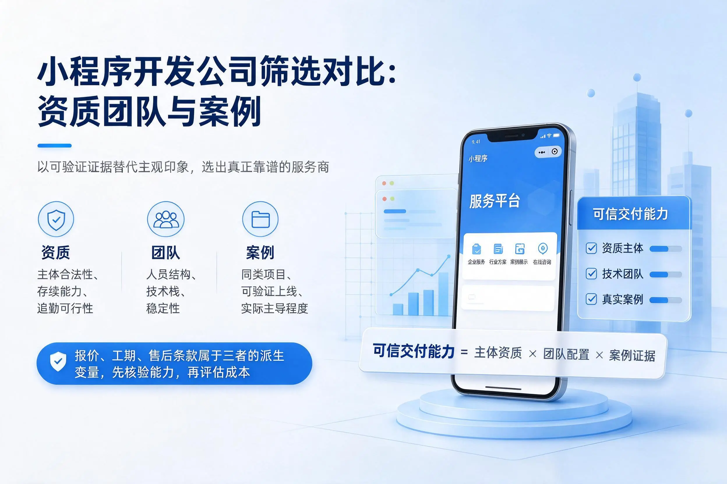 淄博小程序开发公司筛选对比：资质团队与案例