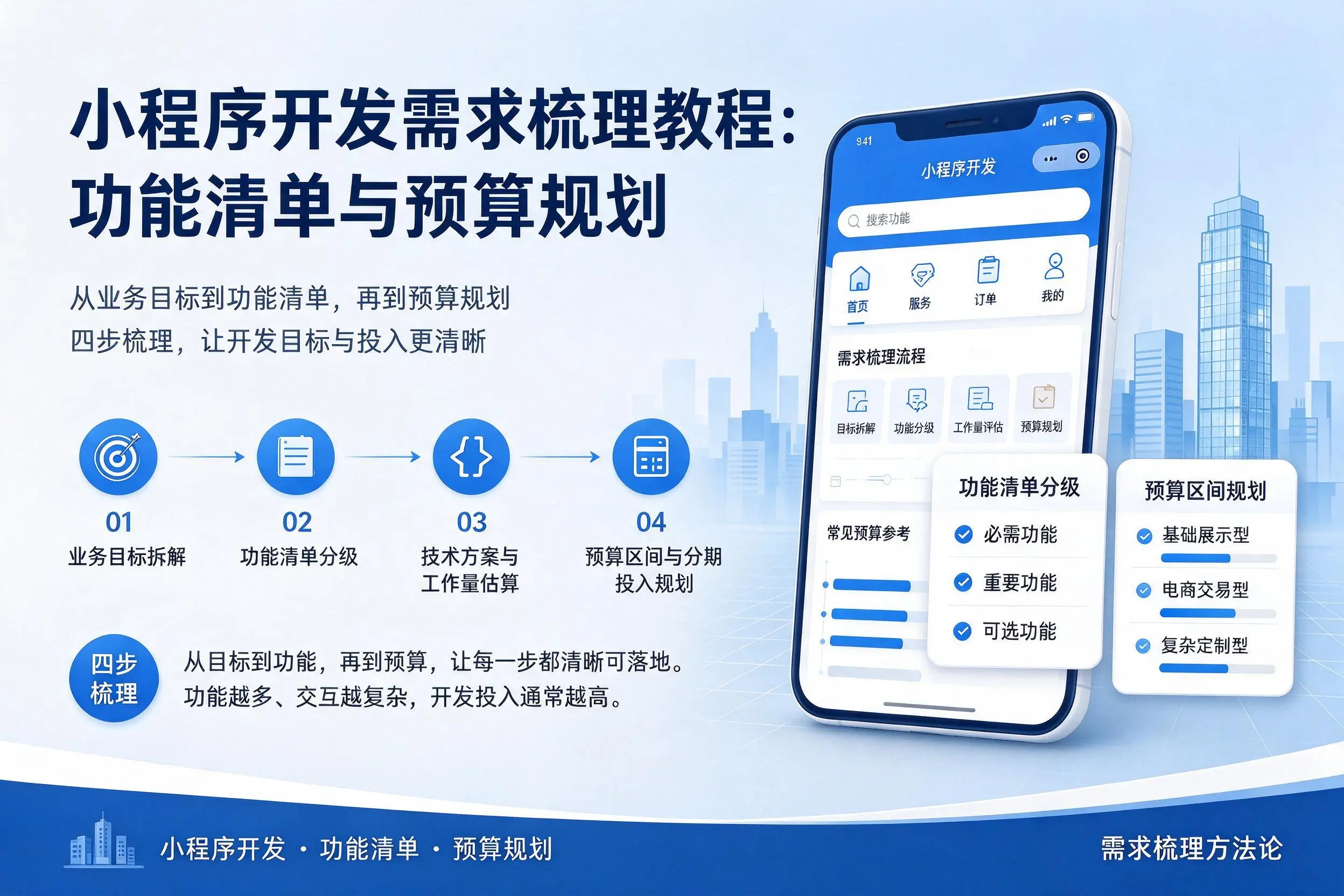 淄博小程序开发需求梳理教程:功能清单与预算规划