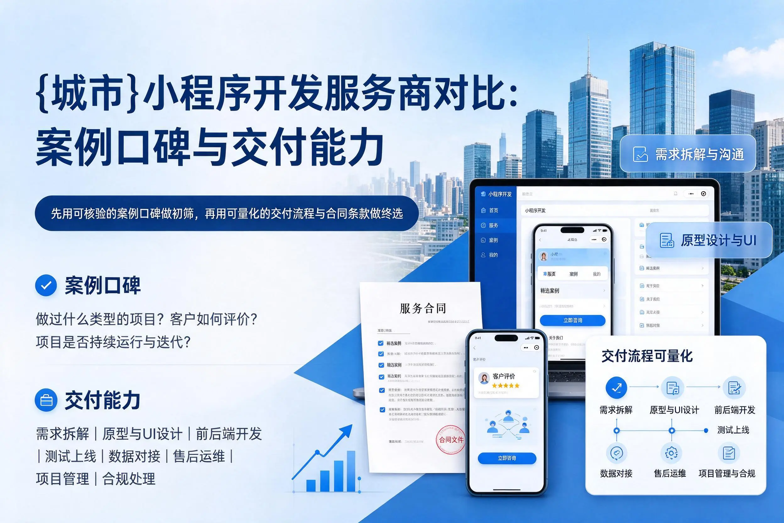 淄博小程序开发服务商对比:案例口碑与交付能力