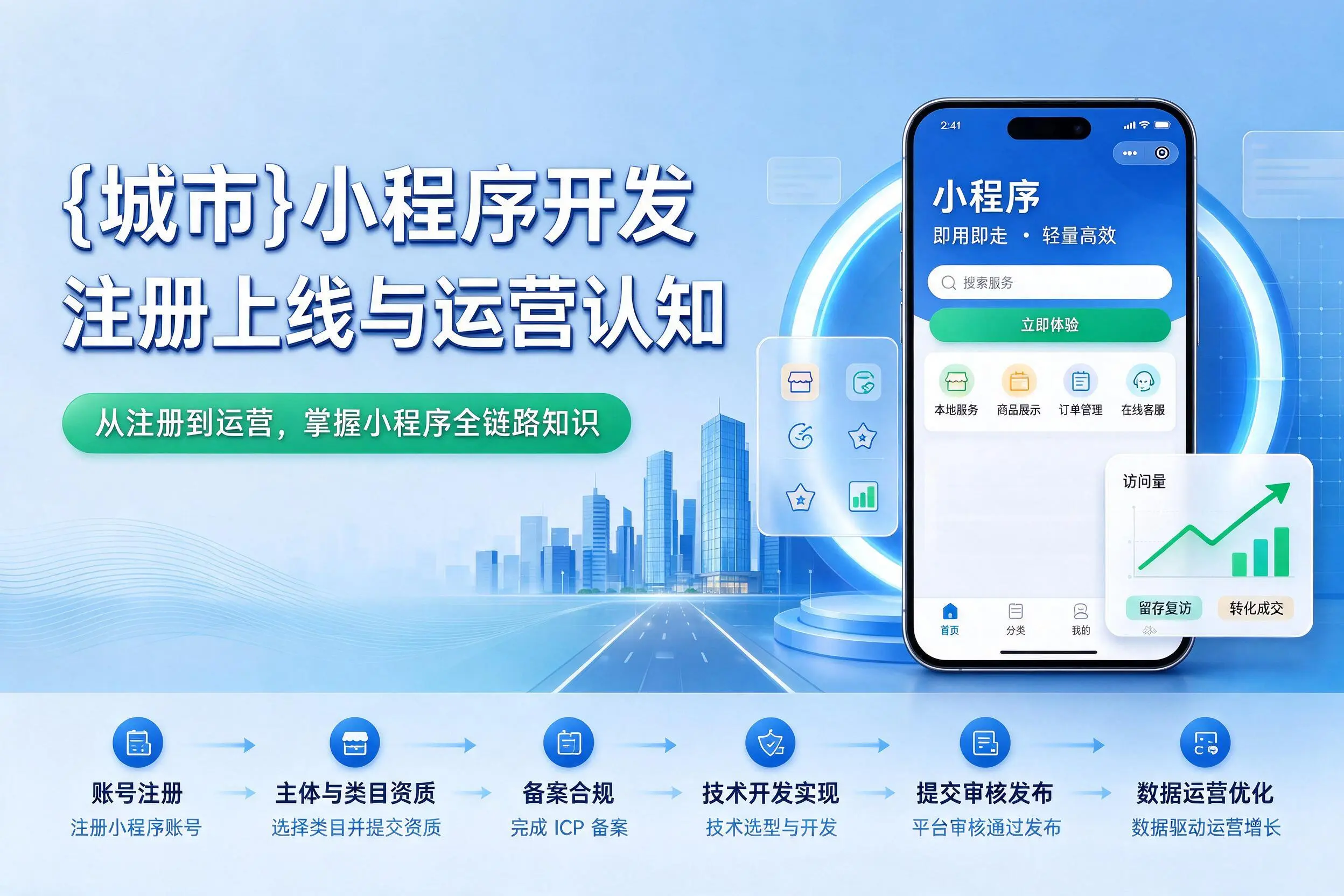 淄博小程序开发基础知识科普：注册上线与运营认知