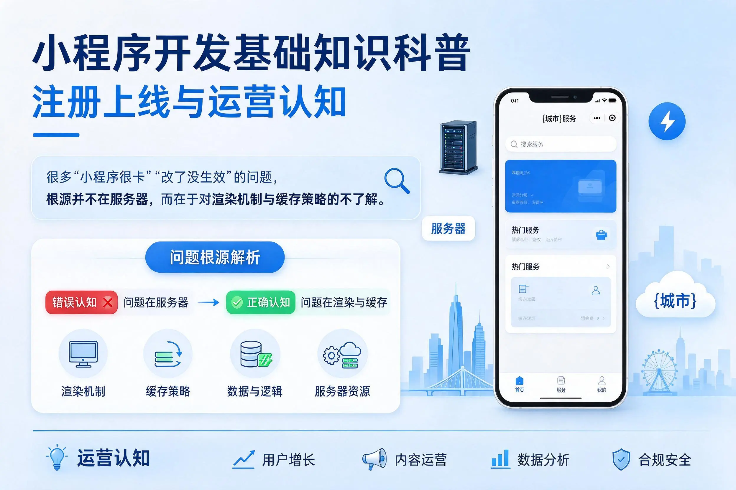 淄博小程序开发基础知识科普：注册上线与运营认知