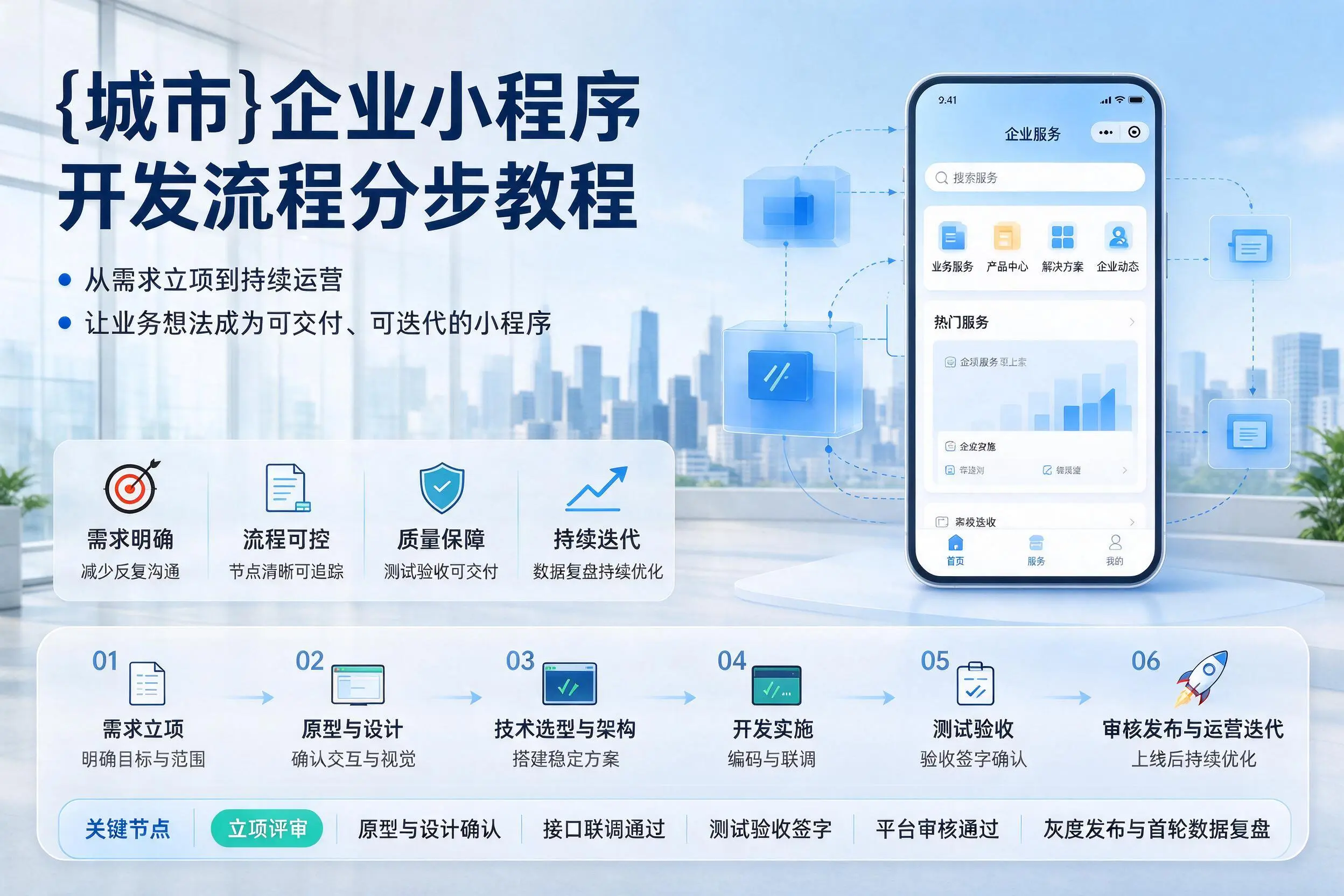 淄博企业小程序开发流程分步教程与关键节点说明