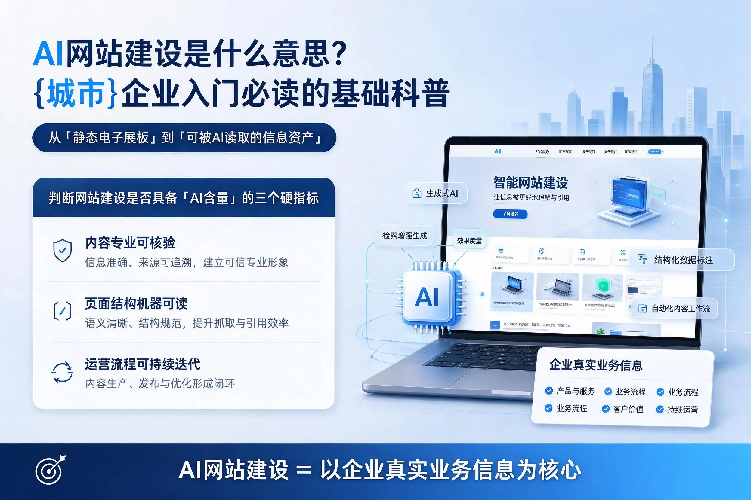 AI网站建设是什么意思？淄博企业入门必读的基础科普