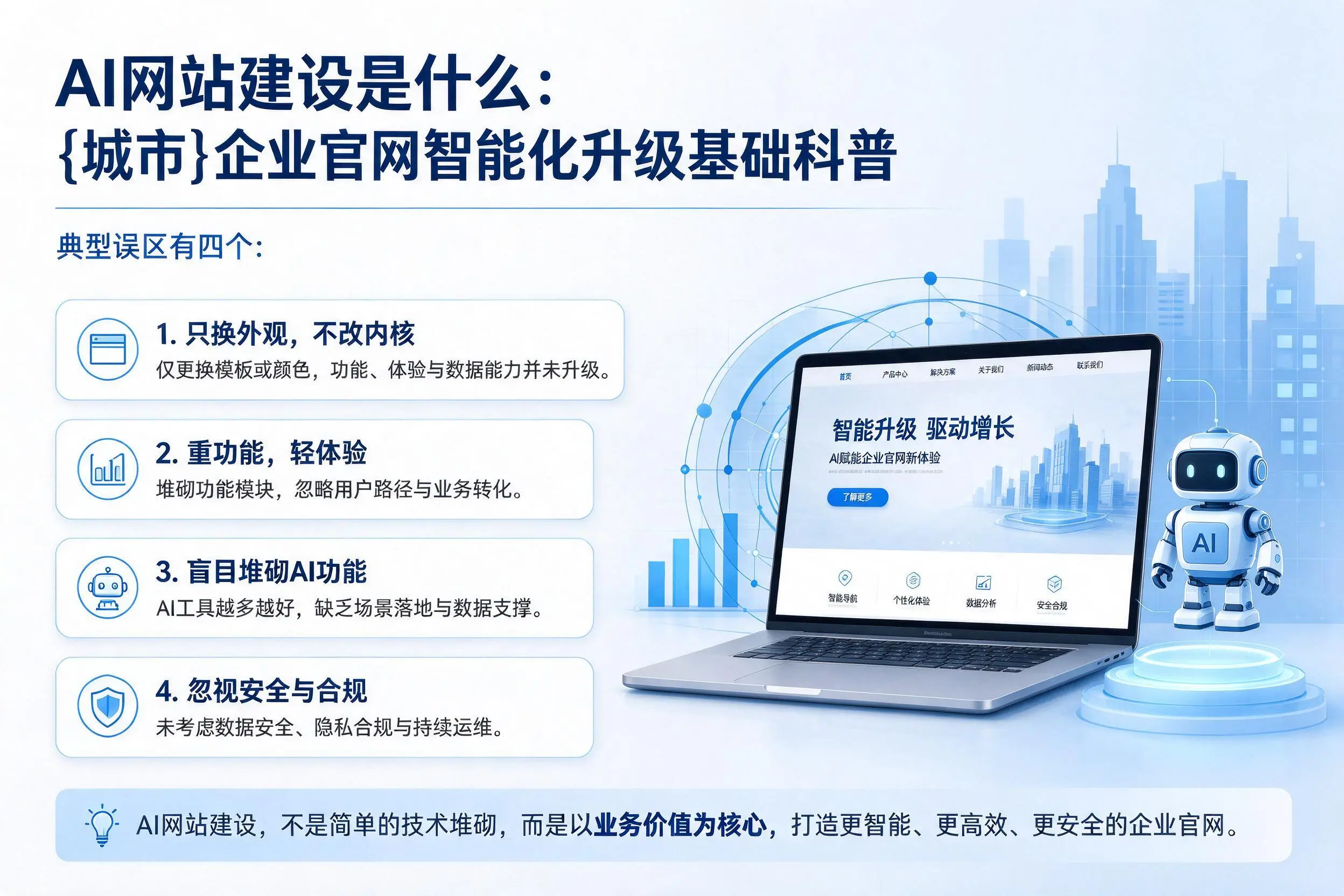 AI网站建设是什么:淄博企业官网智能化升级基础科普