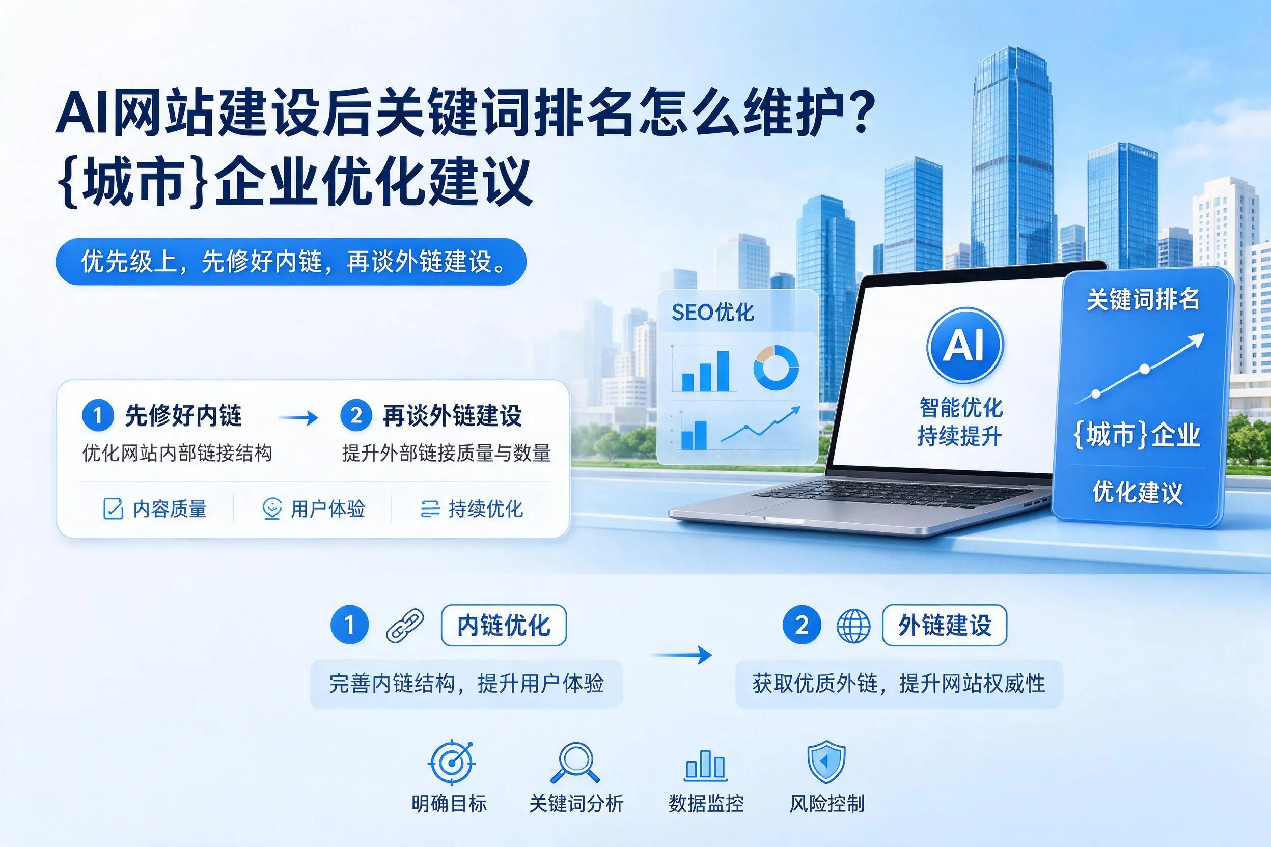 AI网站建设后关键词排名怎么维护？淄博企业优化建议