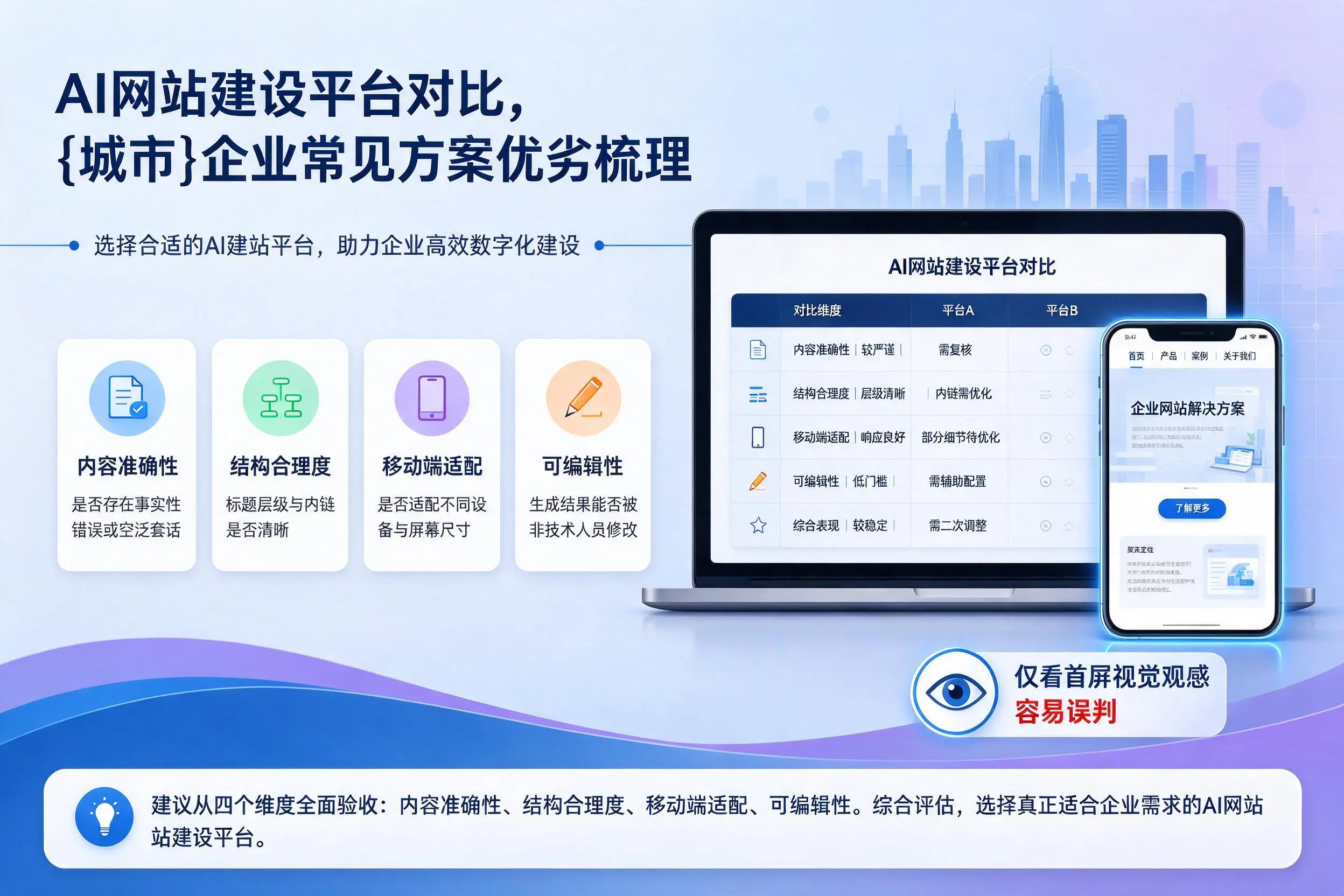 AI网站建设平台对比,淄博企业常见方案优劣梳理